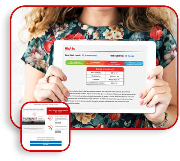 understand your blood test