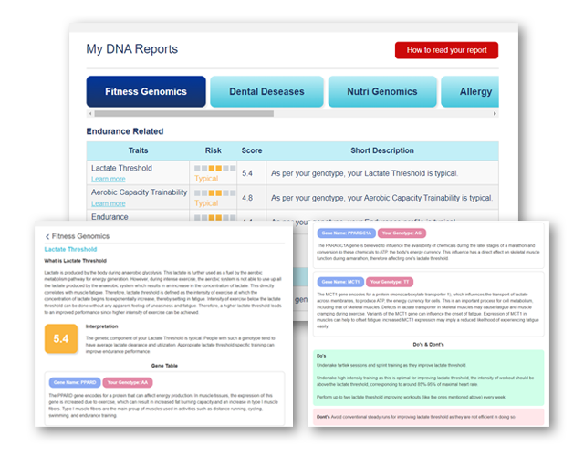 DNA Reports healthcare